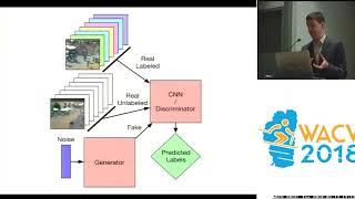 WACV18: Crowd Counting With Minimal Data Using Generative Adversarial Networks