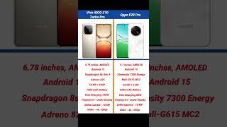 Vivo iQOO Z10 Turbo Pro vs Oppo F29 Pro Comparison #shorts #short  #iqooz10turbopro #oppof29pro