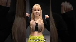 #gaeun#seyoung#haeun #hyerim#yubin#taehwan #yoojin#suhwan #soyoungp#jiho#artbeat#fyp
