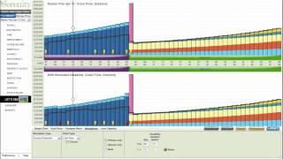 Serenity Financial Planning - Feb 2014