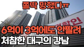 6억아파트가 3억에도 안팔려. 처참한 대구 아파트 [대구부동산 폭락, 급락, 반값, 전망]