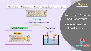 Electrostatic Potential and Capacitance Class 12 Physics - Electrostatics of Conductors