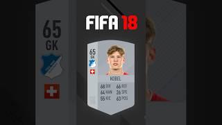 Gregor Kobel FIFA Card Evolution 