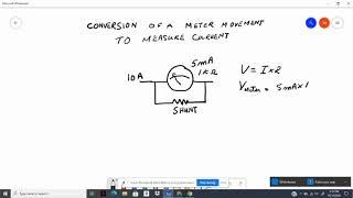 The Conversion of a Meter Movement to Measure Current