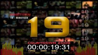 2008 Year in Review - New Years Eve Countdown