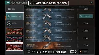 [[EVE ECHOES]] - B8kd's ship loss report - RIP 4.2 BILLION ISK!