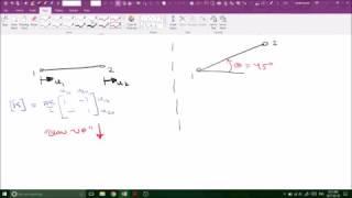 Global and Local Stiffness Matrix Composition in 2D - Finite Element Methods