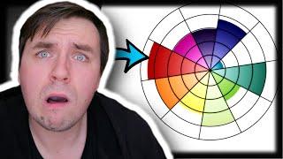 Autistic Person Takes Online Autism Spectrum Test (Am I Autistic Quiz?)