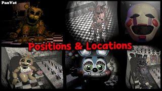 Five nights at Freddy's 2 | ALL Animatronics POSITIONS & LOCATIONS | 1080p60