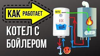 КАК работает КОТЕЛ С БОЙЛЕРОМ ??? Подробно от мастера с опытом 16 лет….