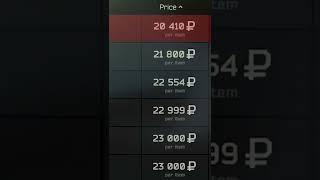 cheap level 4 armour