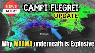 This is why the Situation is so dangerous: Shallow Magma increases Pressure quietly without Rumbling