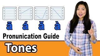 Chinese Pronunciation Guide – Tones (The Basics)