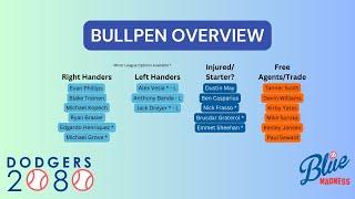 BMP Live: An Overview of the Dodgers’ Bullpen as of 12/11/24 - Tanner Scott, Devin Williams