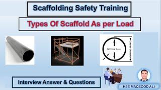 Types of Scaffolding as per Load | Material Specification | Scaffolding Safety Training | Urdu/Hindi