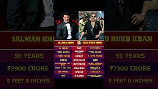 Salman Khan vs Shah Rukh Khan — the ultimate Bollywood face-off @Hq_Explained #beingsalmankhan