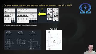 Электровебинар №6. АД и АВДТ, сравнение труб и приемка щита! Ссылки на скачку шаблонов в описании.