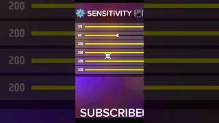 Free Fire Headshot setting 2024  Best Sensitivity Settings ️| Sensitivity + Hud Settings Free Fire