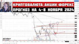 Прогноз Криптовалюты, Акций, Форекс на 4 — 8 ноября 2024