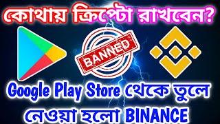 WHAT TO DO NOW? | BINANCE BAN IN INDIA | CRYPTO | BITCOIN ETF | ALTCOINS | METAMASK | TRUST WALLET