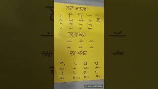 Lgaakhar, dutt akhar, lga matrawa chart