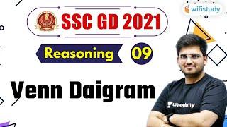 6:00 PM- SSC GD 2021 | Reasoning by Deepak Tirthyani | Venn Diagram