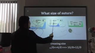 MEDICINE in a Nutshell: Overview of Sutures