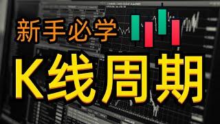 8分钟学会K线周期 | 最详细(K线图周期)解说 | 新手入門教学