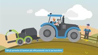 AEF - TIM - Tractor Implement Management Video (ITA)