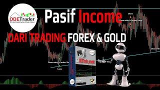 EA Robot Forex | Auto SAFE & STABLE Profit