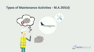 Demo E-Learning - EASA Part CAMO + Part-M - english