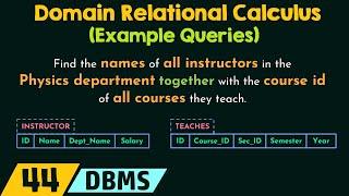 Domain Relational Calculus (Example Queries)