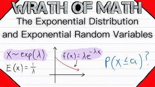 The Exponential Distribution and Exponential Random Variables | Probability Theory