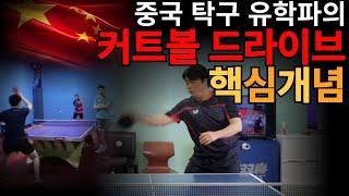 "Forehand Drive. China is different from the concept!" - [Yoo Hoonseok's one point] Episode 11
