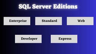 SQL Server Edition Comparison: What You Need to Know in General