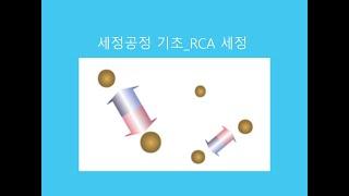 세정공정 기초 RCA 세정. Semiconductor, display process.  Basic RCA cleaning process.