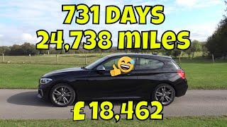 BMW M140i : YEAR 2 REVIEW 