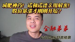 美股金融|减肥神药诺和诺德亲测解密！股价暴涨才是开始？特斯拉电池板块有风险？大盘如何走请看金融弟弟！