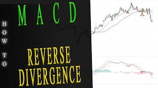 MACD Reverse Divergence