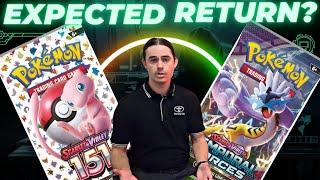 Predicting the EXPECTED RETURN for Pokemon Scarlet and Violet sets!