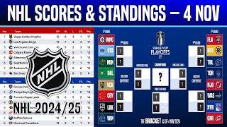  NHL STANDINGS TODAY | NHL Playoffs Pictures 2025 | NHL Scores Highlights | 4 NOV 2024