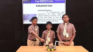 Youth Ideathon 2024 | TOP 1500 | UID - 2F28033 | Team - Rainbow Boys