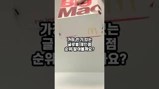 가장 인기있는 글로벌 체인점 TOP10