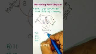 Reasoning Venn Diagram| Venn Diagram| Reasoning Tricks| Puzzle| #shorts