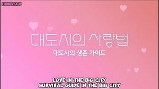 ENG SUB | Kim Goeun - Steve Noh ‘Love in the Big City’ Survival Guide