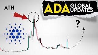 Cardano Price Prediction. Global targets for ADA