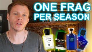 One Fragrance Per Season (My Current Favourite Fragrances)