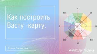 КАК ПОСТРОИТЬ ВАСТУ-КАРТУ. Почему важен масштаб и точные замеры.#васту #вастушастра #ЛилияБаринова