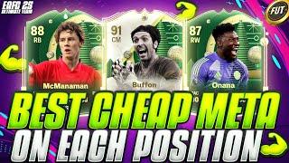 FC 25 | BEST CHEAP META PLAYERS ON EACH POSITION| BEST CHEAP PLAYERS | FUT 25 ULTIMATE TEAM