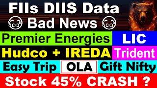 Fiis Diis data Bad News Stock 45% CRASH? IREDA HUDCO Easy Trip LIC OLA TridentGift NiftyLIC